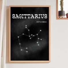 Картины в интерьере с принтом созвездия без рамки Shein