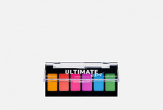 Мини-палетка теней для век NYX Professional Makeup