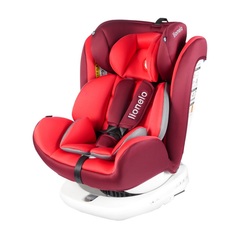 Автокресло Lionelo Bastiaan Isofix