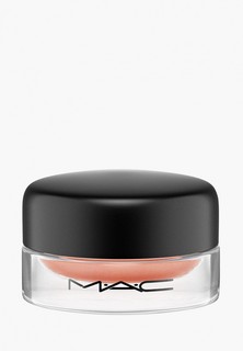 Тени для век MAC