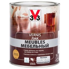 Лак V33 Водный для мебели глянцевый полиакриловый золотой дуб 1 л