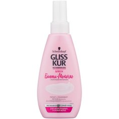 Gliss Kur Бьюти-молочко Блеск для волос и кожи головы, 150 мл