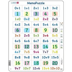 Рамка-вкладыш Larsen MemoPuzzle Числа 0-20 (GP3), 40 дет. белый