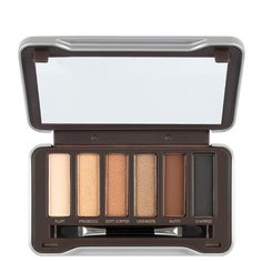 Absolute New York Палетка теней Icon Mini gold glitz