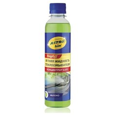 Концентрат жидкости для стеклоомывателя ASTROhim AC-410, +1°C, 0.25 л