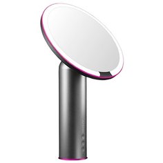 Зеркало для макияжа Xiaomi Amiro O-series Daylight Mirror