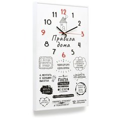 Настенные часы "Правила дома" 58*34 3D Decor