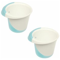Миска для миксера с функцией антискольжения Keeeper carlotta 1,5 л, упаковка 2 шт