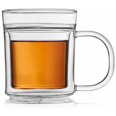 Термокружка Walmer Future с двойными стенками, 0.35 л, цвет прозрачный WР3607035