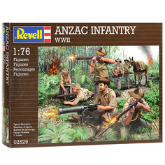 Сборная модель Anzac Infantery WWII Австралийск-Новозеладск Армейский Корпус Revell 02529