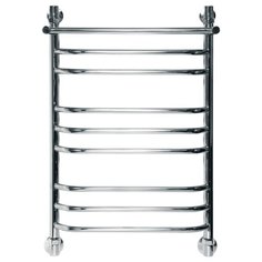 Полотенцесушитель Ника TRAPEZIUM ЛТ (Г2) ВП 80/50 Nika