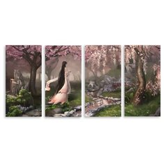 Модульная картина на холсте "В сказке" 120x60 см Modulka.Ru