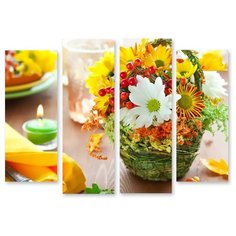 Модульная картина на холсте "Летняя корзина" 170x108 см Modulka.Ru