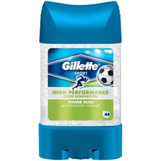 Дезодорант-антиперспирант гель Gillette Power Rush, 70 мл