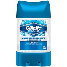 Дезодорант-антиперспирант гель Gillette Cool Wave, 70 мл