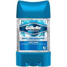Дезодорант-антиперспирант гель Gillette Power Beads Cool Wave, 75 мл