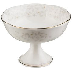 Конфетница вивьен 14х10 см Lefard (264-512)