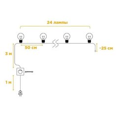 "Ретро гирлянда LVMPV "Шариковая", с диммером, черная, 12 метров, 24 лампы"