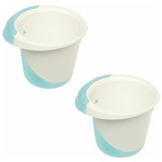 Миска для миксера с функцией антискольжения Keeeper carlotta 1,5 л, упаковка 2 шт