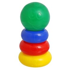 Пирамидка Крошка Я С шаром 1182509