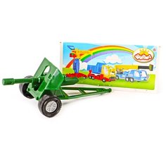 Пушка на колесиках Форма