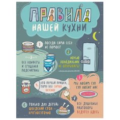 Картина на холсте 30x40 см "Правила кухни 2", ПринтДекор, PR-PH-110 Ekoramka