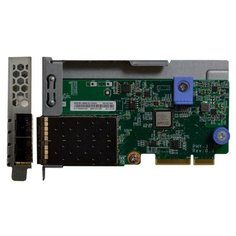 Сетевая карта Lenovo ThinkSystem X722 10 Гб/с SFP+ 2-port для ThinkSystem SR850/SR950/SR650/SR530/SR550/SR630 (7ZT7A00546)