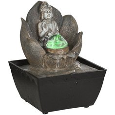 Настольная лампа светодиодная Globo Lighting ALBERT 93026, 0.13 Вт