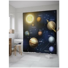 Штора для ванной JoyArty Планеты солнечной системы 180х200 (sc-8299)
