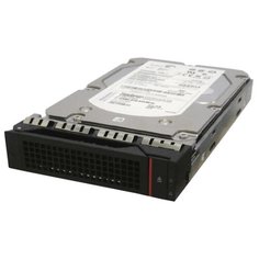 Жесткий диск Lenovo 1 TB 00NA491
