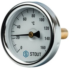 Термометр STOUT SIM-0002-635015 серебристый