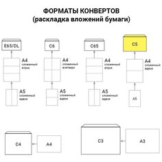 Конверт-пакеты С5 плоские (162х229 мм), до 90 листов, крафт-бумага, отрывная полоса, КОМПЛЕКТ 25 шт., 357707.25 Курт