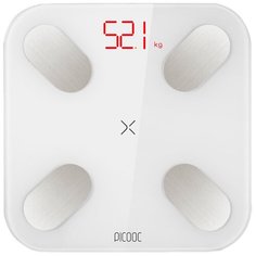 Весы электронные Picooc Mini WH