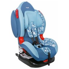 Автокресло группа 1/2 (9-25 кг) Siger Кокон-Isofix, геометрия