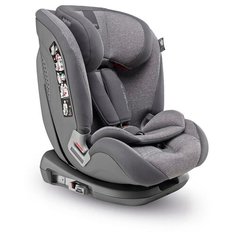 Автокресло группа 1/2/3 (9-36 кг) Inglesina Newton I-Fix, grey