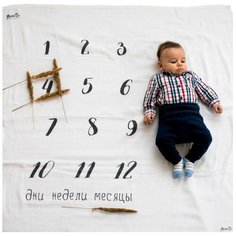 Многоразовые пеленки MamSi Фотопеленка хлопковый муслин 120х120 белый/черный