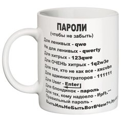 Кружка "Пароли" Эврика