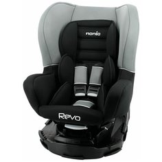 Автокресло группа 0/1/2 (до 25 кг) Nania Revo Luxe, grey