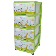 Бельевой комод Dunya Plastik Пластиковый с рисунком 4 ящика на лужайке зеленый