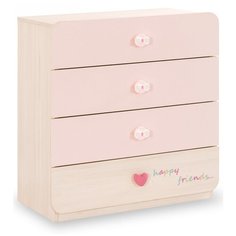 Бельевой комод Cilek Baby Girl 20.42.1203.00 розовый