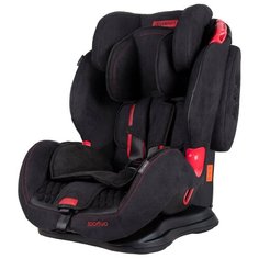 Автокресло группа 1/2/3 (9-36 кг) Coletto Sportivo, black 2019