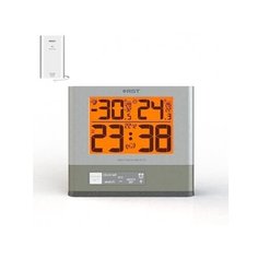 Электронный термометр RST 02715