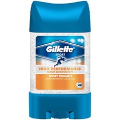 Дезодорант-антиперспирант гель Gillette Sport Triumph, 70 мл