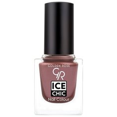 Лак Golden Rose Ice Chic, 10.5 мл, 20