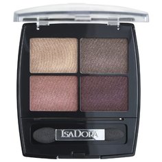 IsaDora Тени для век Eye shadow quartet 21 metropolitan