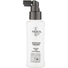 Nioxin System 1 Питательная маска для кожи головы, 100 мл