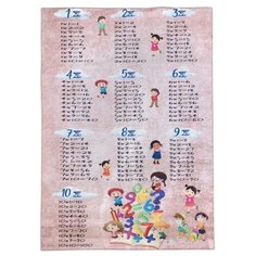 Ковер Клякса Таблица умножения (DK-0027), размер: 1.5х1 м, розовый