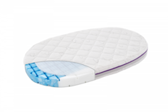 Матрас Traumeland brizze для кроватки stokke sleepi 70x122 см
