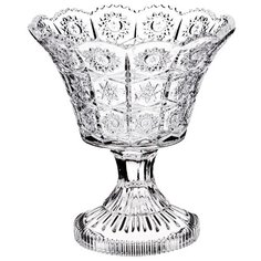 Конфетница на ножке Lefard muza crystal 17*17*19 см (695-016)