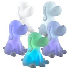 Светильник детский NIGHT LIGHT 357337 Novotech